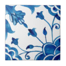 Zoek naar majolica tegels Blauw