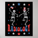 Zoek naar radiologie posters 4 juli