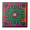 Zoek naar geld tegels Geluk