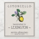 Zoek naar lange etiketten Elk persoon