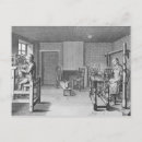 Zoek naar encyclopedie briefkaarten School