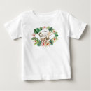 Zoek naar friends babykleding Baby shower