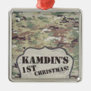 Zoek naar uniform ornamenten Leger