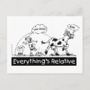 Zoek naar alles is relatief briefkaarten Meisje