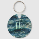 Zoek naar schilders sleutelhangers Elk persoon