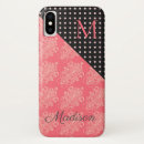 Zoek naar polkadot iphone hoesjes Naam