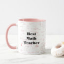 Zoek naar algebra Geometrie