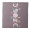 Zoek naar colorful tegels Elegant