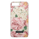 Zoek naar vintage elektronica Floreel