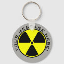Zoek naar radioactief sleutelhangers Gevaar