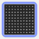 Zoek naar cijfer stickers Zwart wit