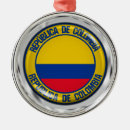 Zoek naar colombia ornamenten Reis