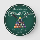 Zoek naar biljart klokken Zwembad