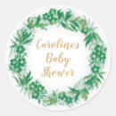 Zoek naar tuin stickers Groen