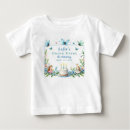 Zoek naar blauwe vlinder kleding Meisje