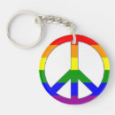 Zoek naar peace sign sleutelhangers Homo