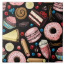 Zoek naar donut tegels Snoep