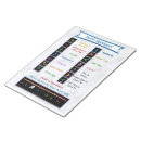 Zoek naar wiskunde notitieblokken Onderwijs