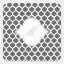 Zoek naar marokkaans patroon stickers Monogrammen