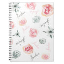 Zoek naar bohemen dekens Boho