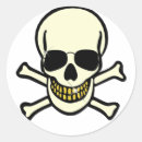 Zoek naar scharnier stickers Schedel
