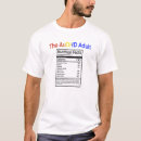 Zoek naar ingredients tshirts Grappig
