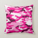 Zoek naar roze camouflage kussens Trendy