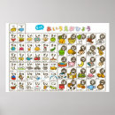 Zoek naar japans alfabet posters Hiragana