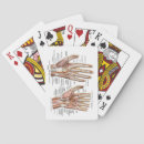 Zoek naar anatomisch speelkaarten Skelet