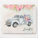 Zoek naar ouderwetse muismatten Waterverf