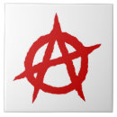 Zoek naar symbool tegels Teken