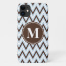 Zoek naar baby blue iphone hoesjes Patroon