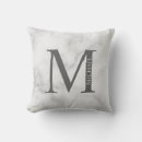 Zoek naar marble kussens Naam