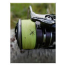 Zoek naar uitrusting posters Voor hem