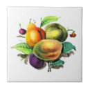 Zoek naar groene appel tegels Keuken