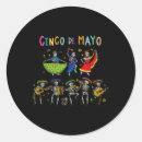 Zoek naar mexicaanse gitaar stickers Schedel