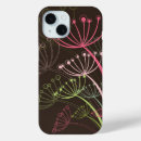 Zoek naar zoete iphone hoesjes Moeder