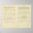 Zoek naar somalië posters Ethiopie