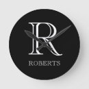 Zoek naar familienaam kunst Stijlvol