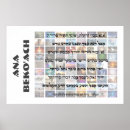 Zoek naar namen van god posters Elk persoon