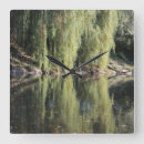 Zoek naar rivieren klokken Water