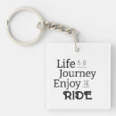 Zoek naar geniet sleutelhangers Motivatie