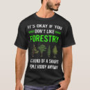 Zoek naar bosbouw tshirts Logger