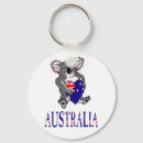 Zoek naar australie sleutelhangers Koala