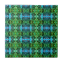 Zoek naar nieuw huis tegels Blauw