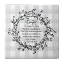 Zoek naar geloof god tegels Christelijk