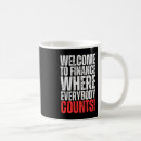 Zoek naar eerste hulp mokken Hotline voor crisissituaties