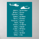 Zoek naar militaire helikopters posters Voor hem