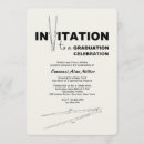 Zoek naar kompas uitnodigingen Voor iedereen