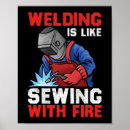 Zoek naar lasser posters Metaal